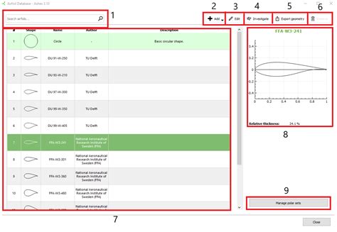 airfoil investigation database.